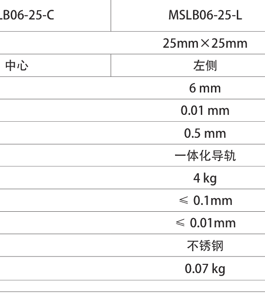 手动平移滑台 MSLB06-25-L 尺寸图