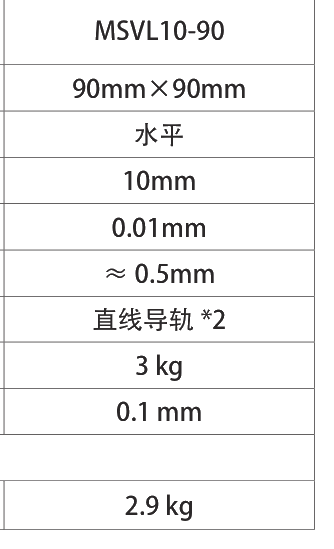 不锈钢手动升降台 MSVL10-90 尺寸图